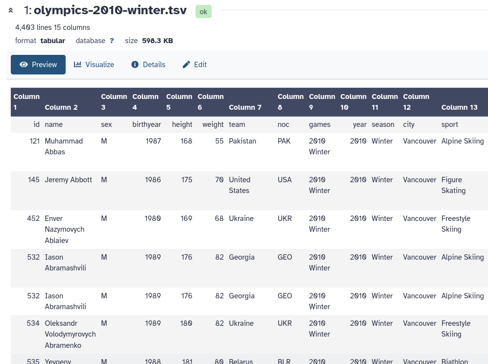 galaxy center panel view showing a single dataset olympics-2010-winter.tsv. . 