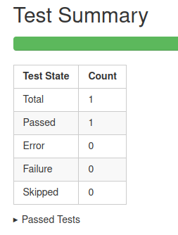 Screenshot of an example of HTML report of the tests.