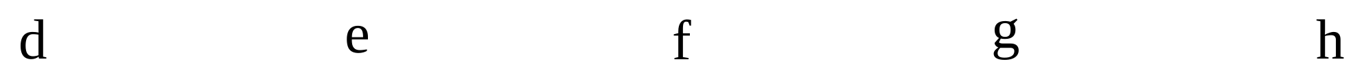 The letters d, e, f, g and h are equally distributed horizontally. They represent the tips of a phylogenetic tree. Described at 16:08 in the video recording.