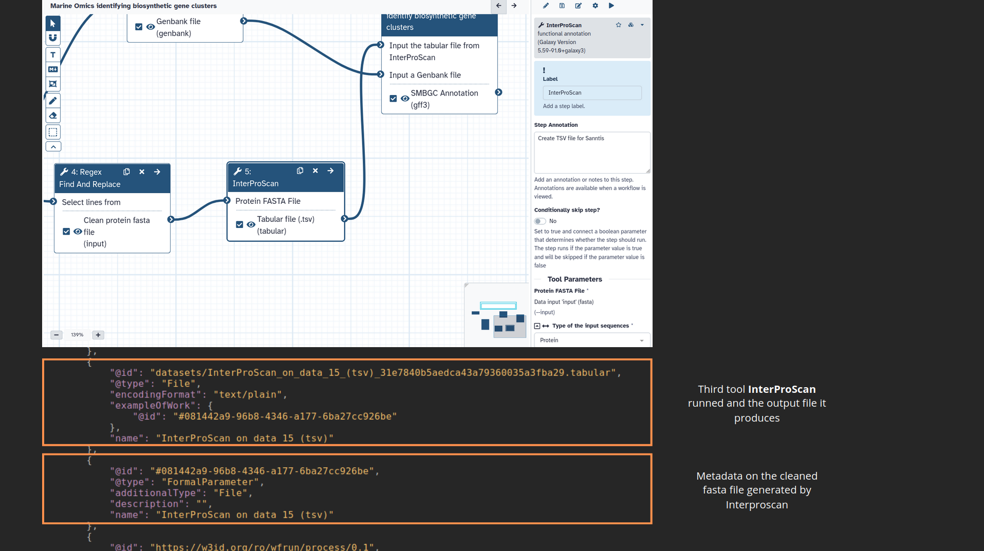 Details on InterProScan