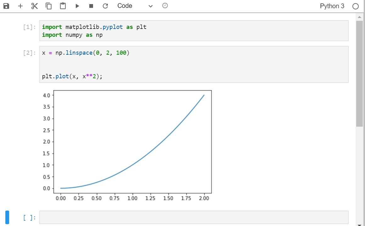 Simple plot in Jupyter. 